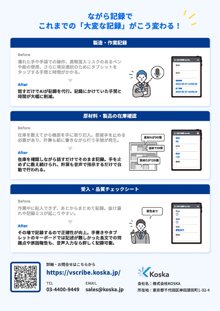 ながら記録 資料3