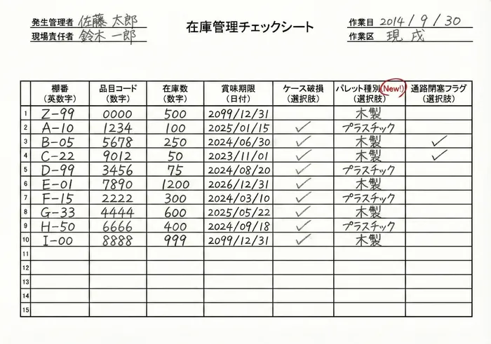 紙の帳票サンプル