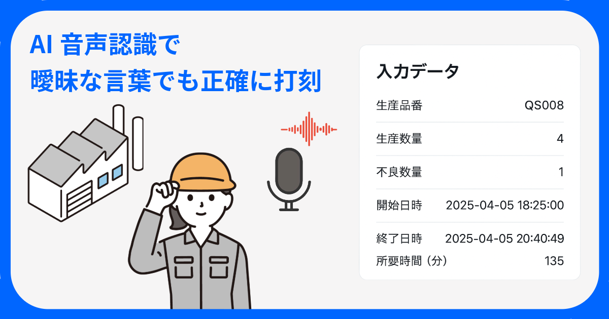 「今」「18分前」曖昧な言葉でも正確に記録：AI音声認識が帳票に合わせて時刻を自動変換